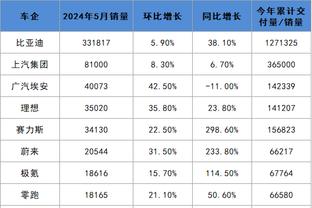 必威体育网站首页截图2