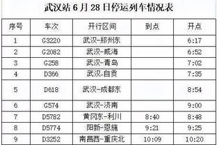 越分析越恐怖！詹姆斯达成40000分+10000板+10000助 到底是什么概念？